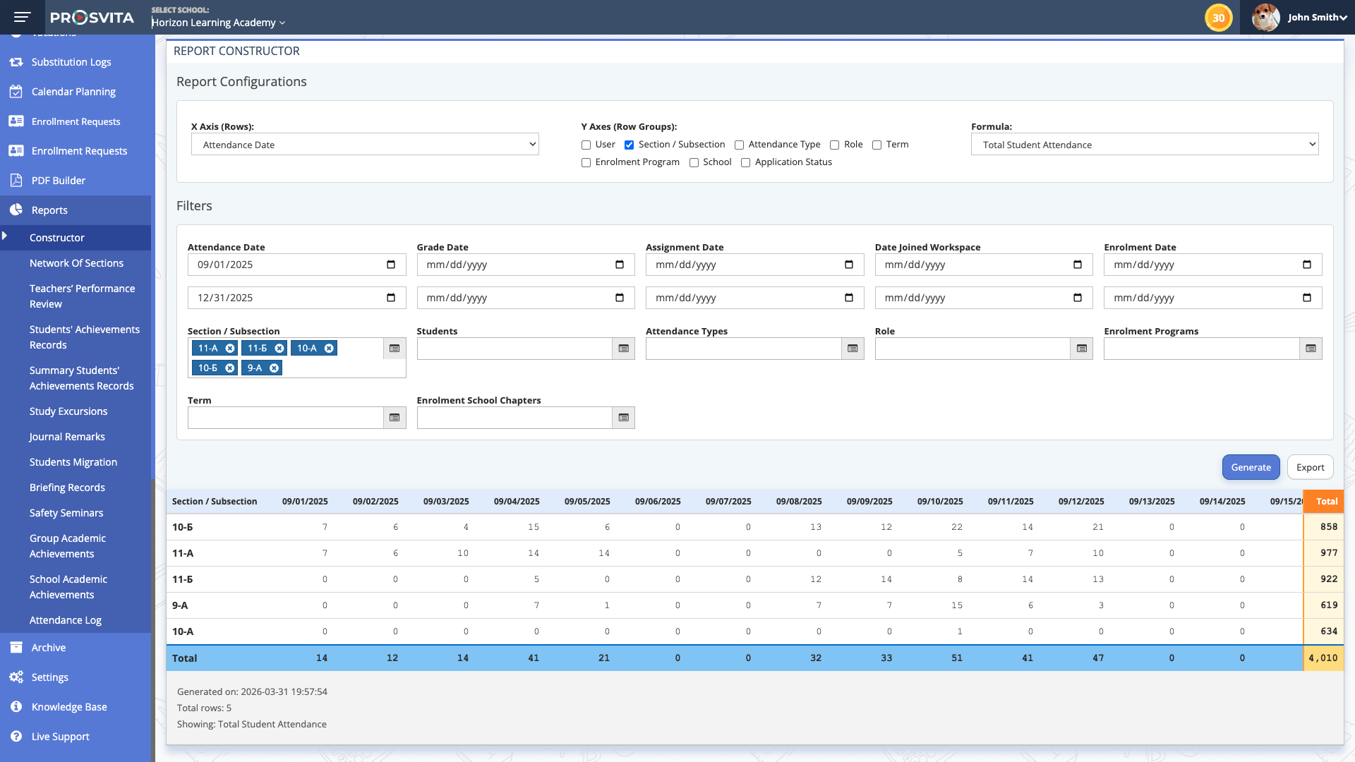 Report Constructor: configured axes and formula