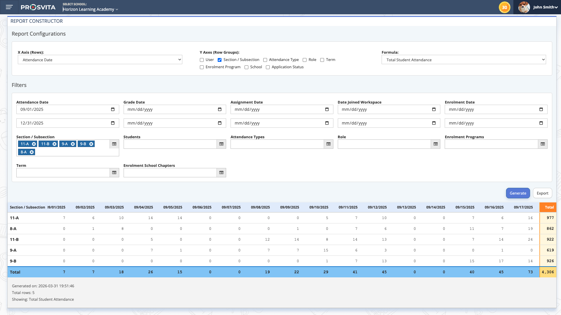 Report Constructor: generated result table