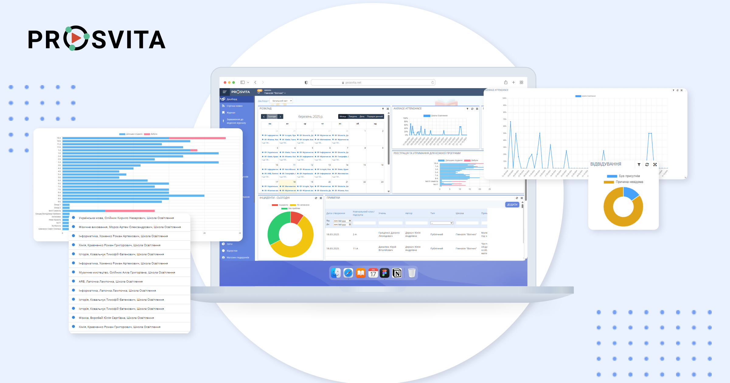 Visual Control: How an Analytical Dashboard is Transforming School Management