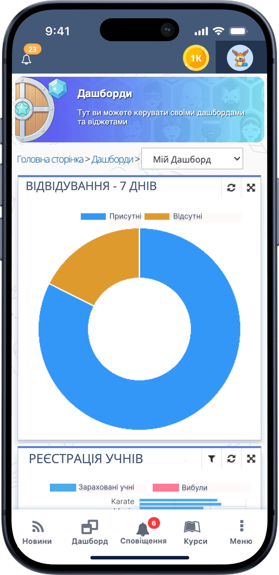 Мобільна навігація з іконкою сповіщень у нижній панелі