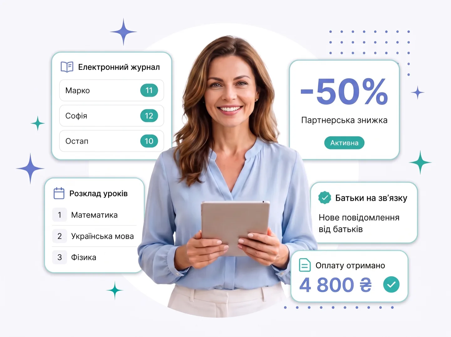 Директорка школи з планшетом, навколо картки Prosvita: електронний журнал, розклад уроків, партнерська знижка 50%, повідомлення від батьків і отримана оплата